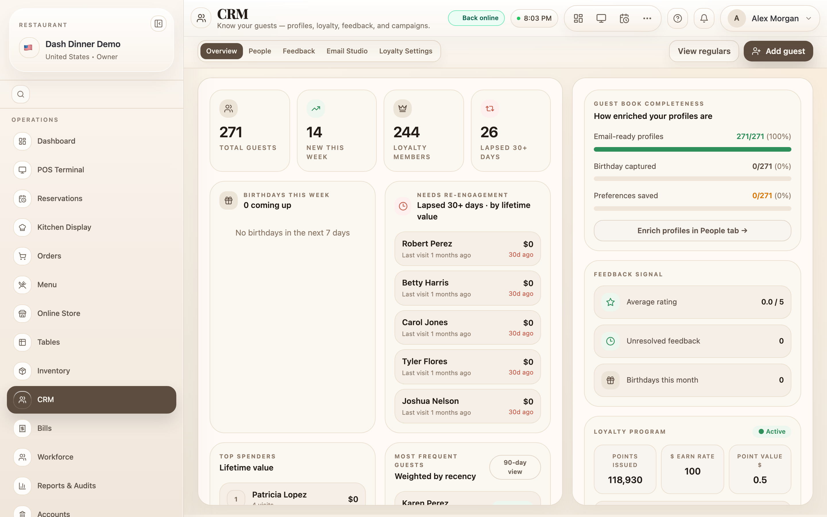 The CRM Overview: guest health signals and quick counts.